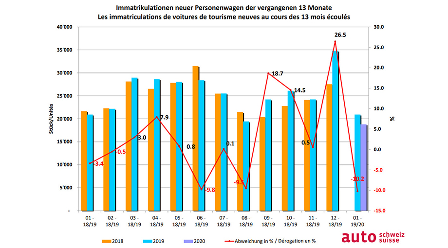mofis_artikel_grafik.jpg
