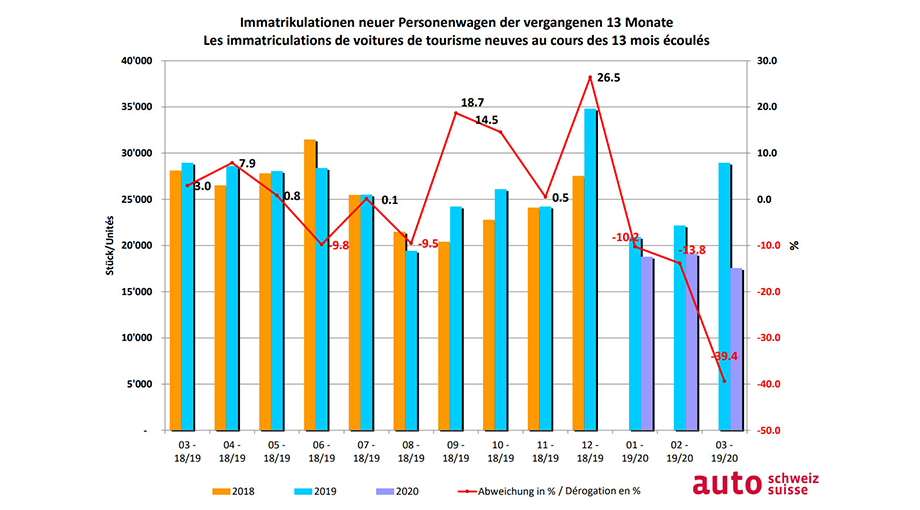 mofiszahlen_-artikel_3_statistik.jpg