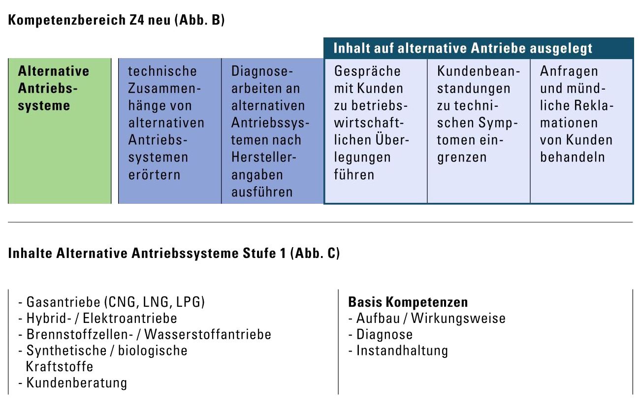 2_grafik_de.jpg